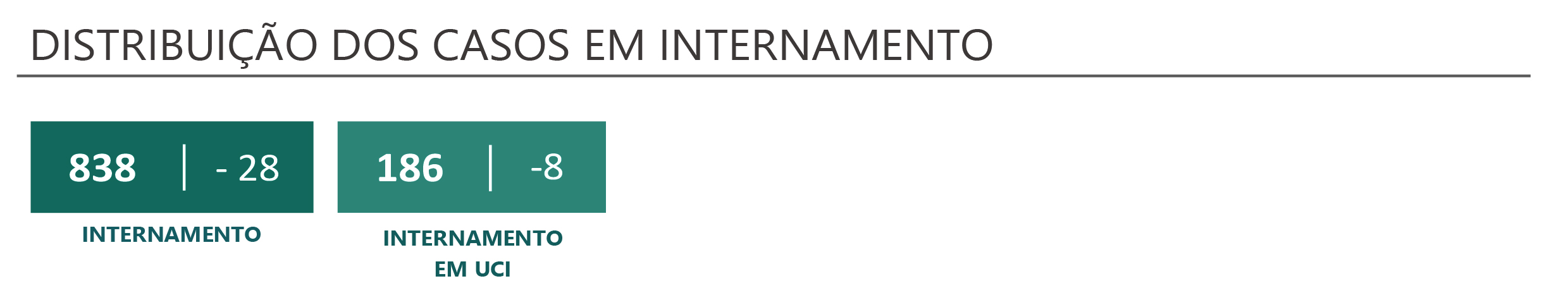 Sul Informação