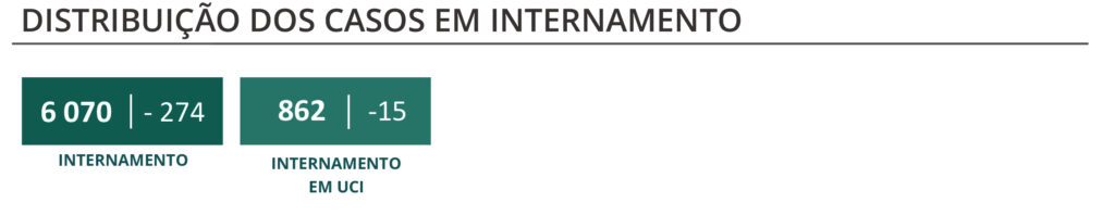 Sul Informação