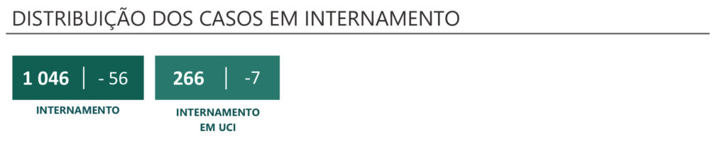 Sul Informação