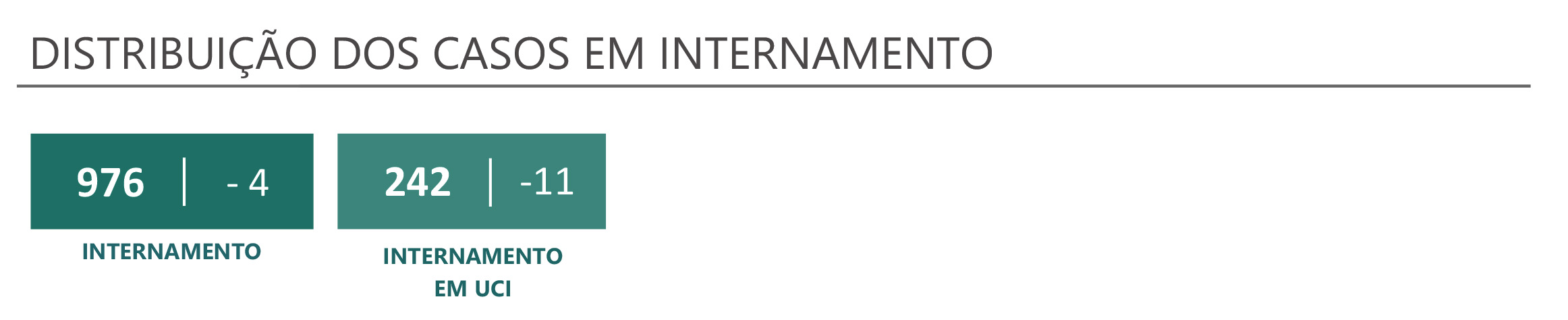 Sul Informação