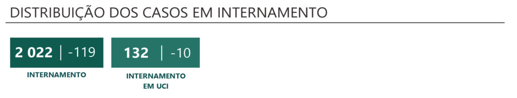 Sul Informação