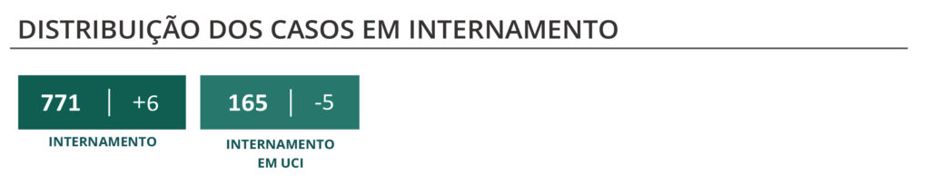 Sul Informação
