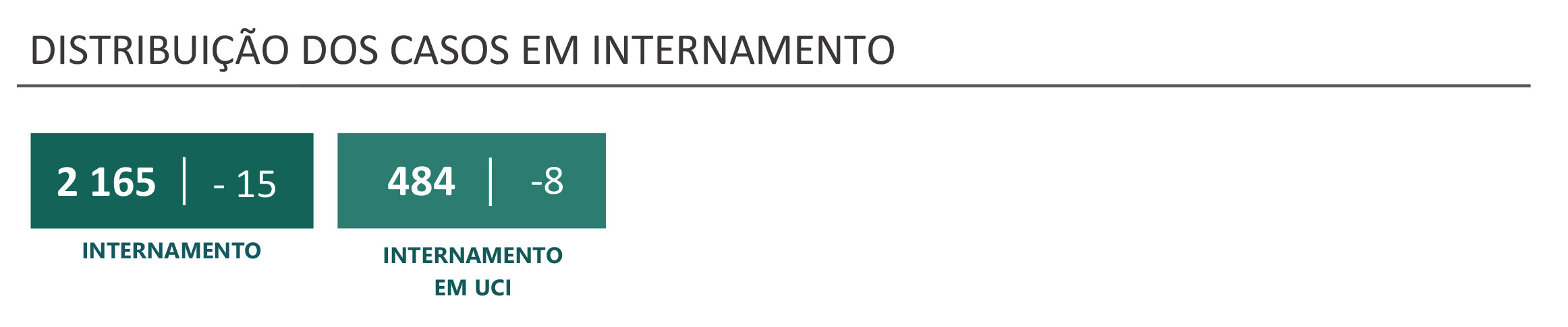 Sul Informação