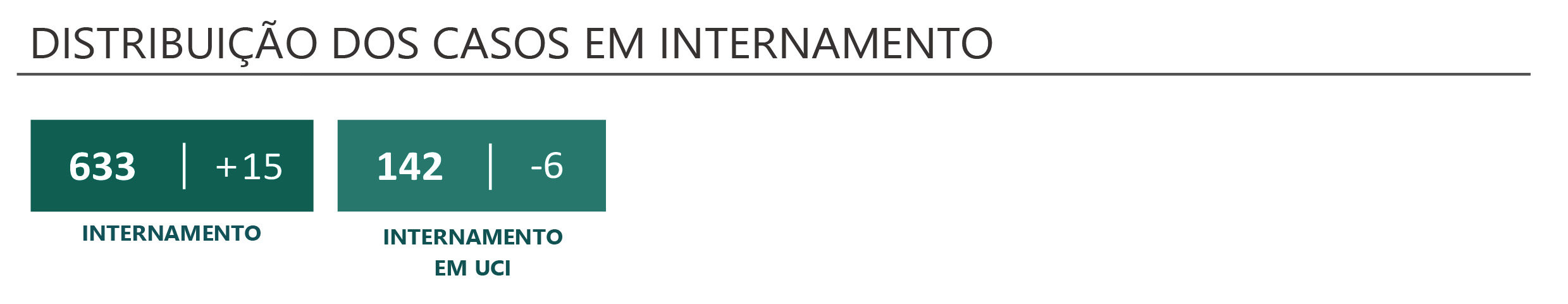 Sul Informação