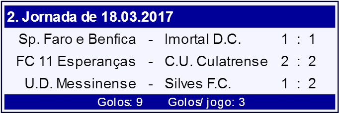 Sul Informação