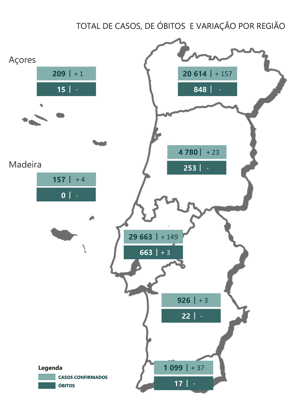 Sul Informação