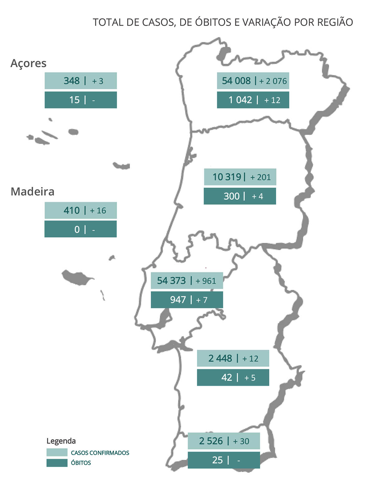 Sul Informação