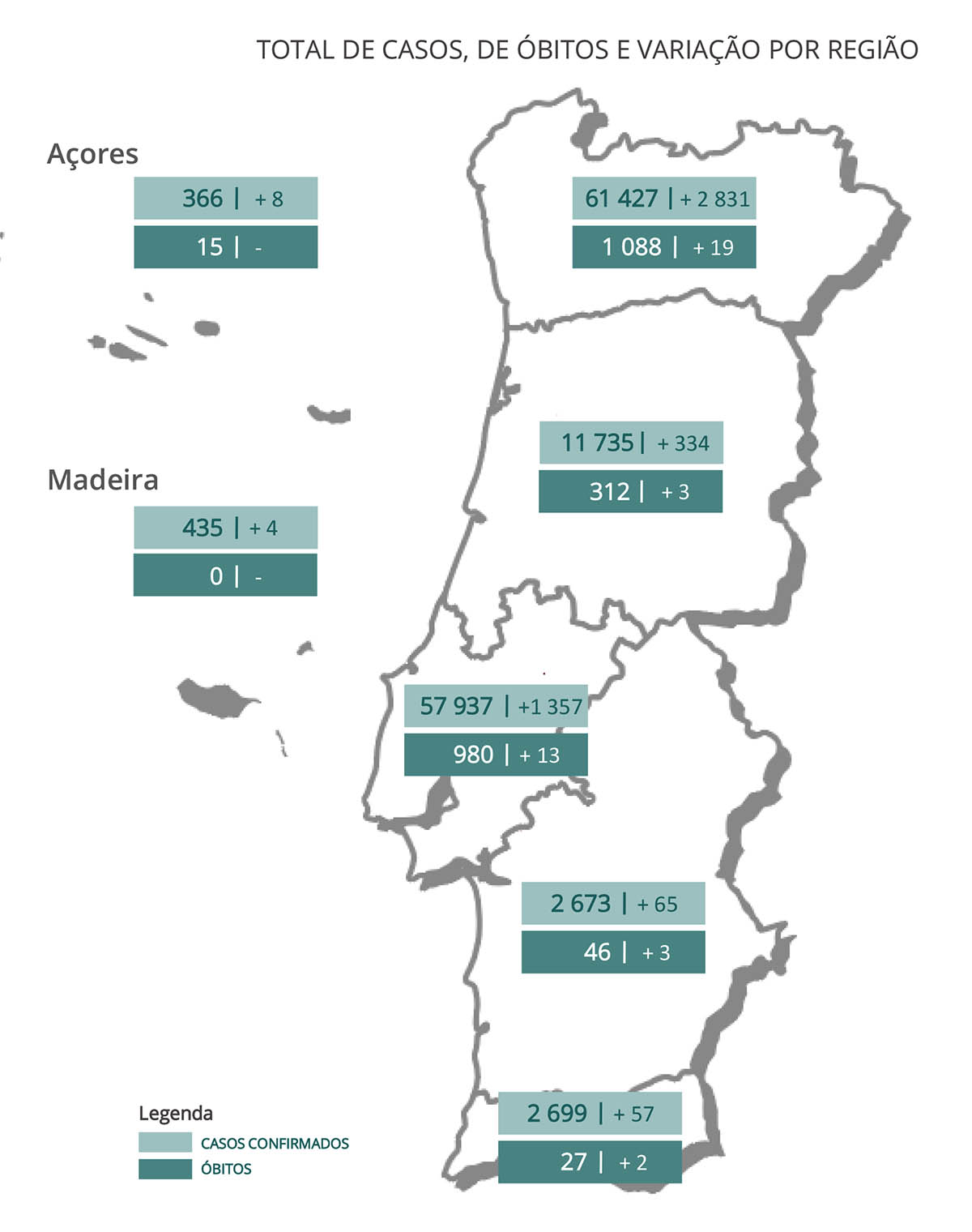 Sul Informação