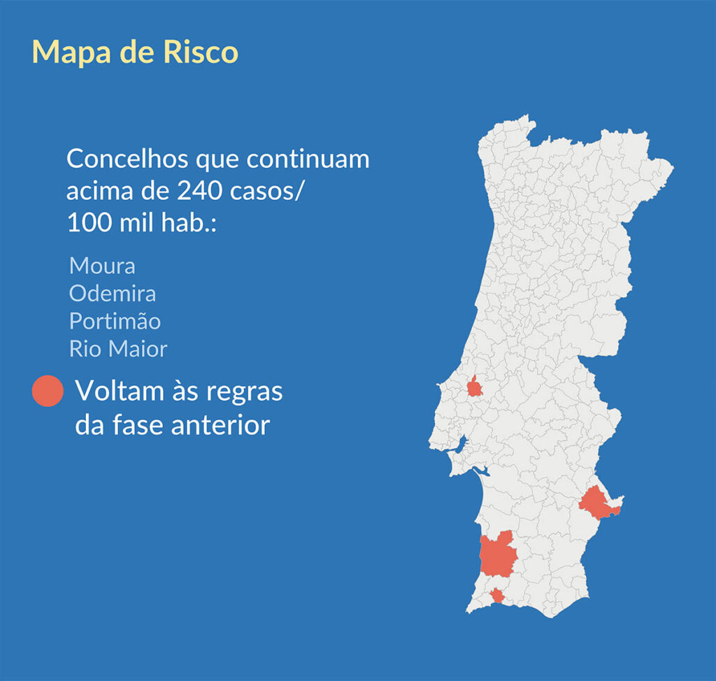 Sul Informação