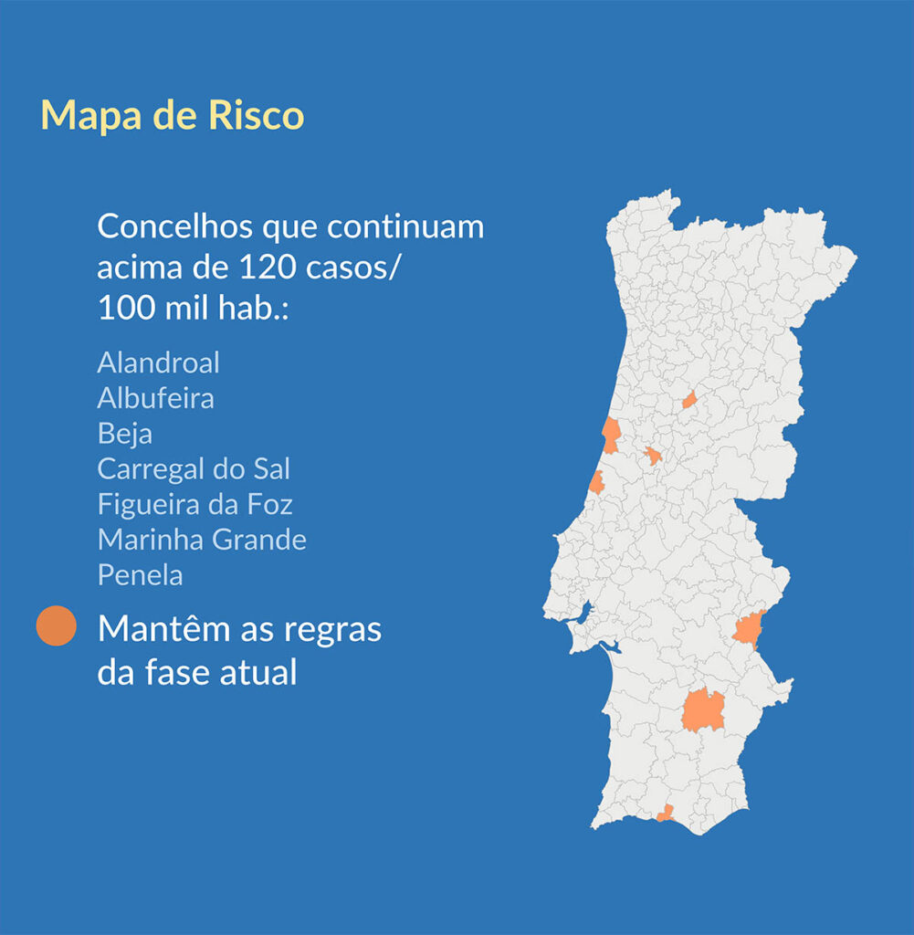 Sul Informação