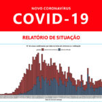 Sul Informação - Covid-19: Algarve com mais três casos, Alentejo sem alterações