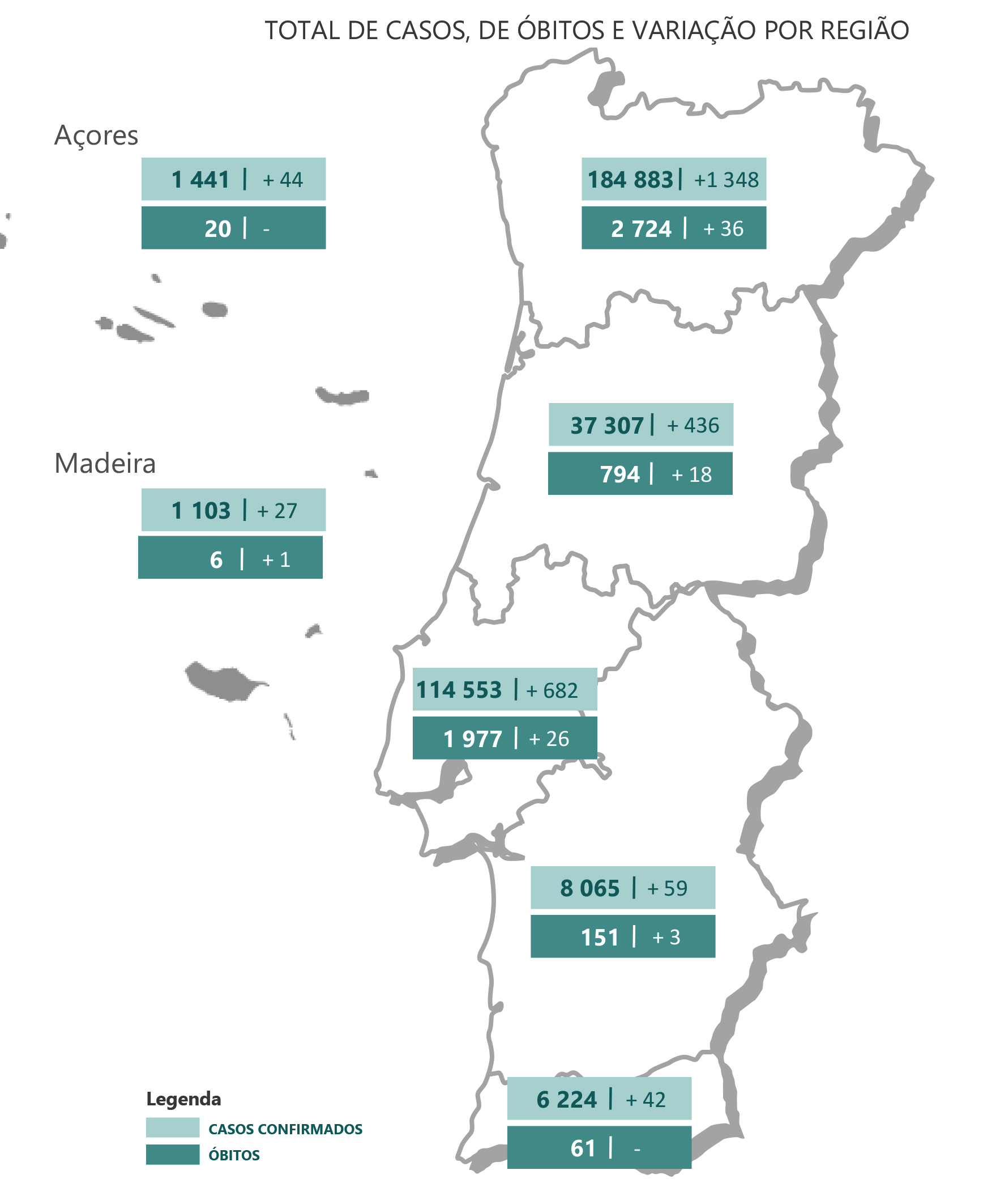 Sul Informação