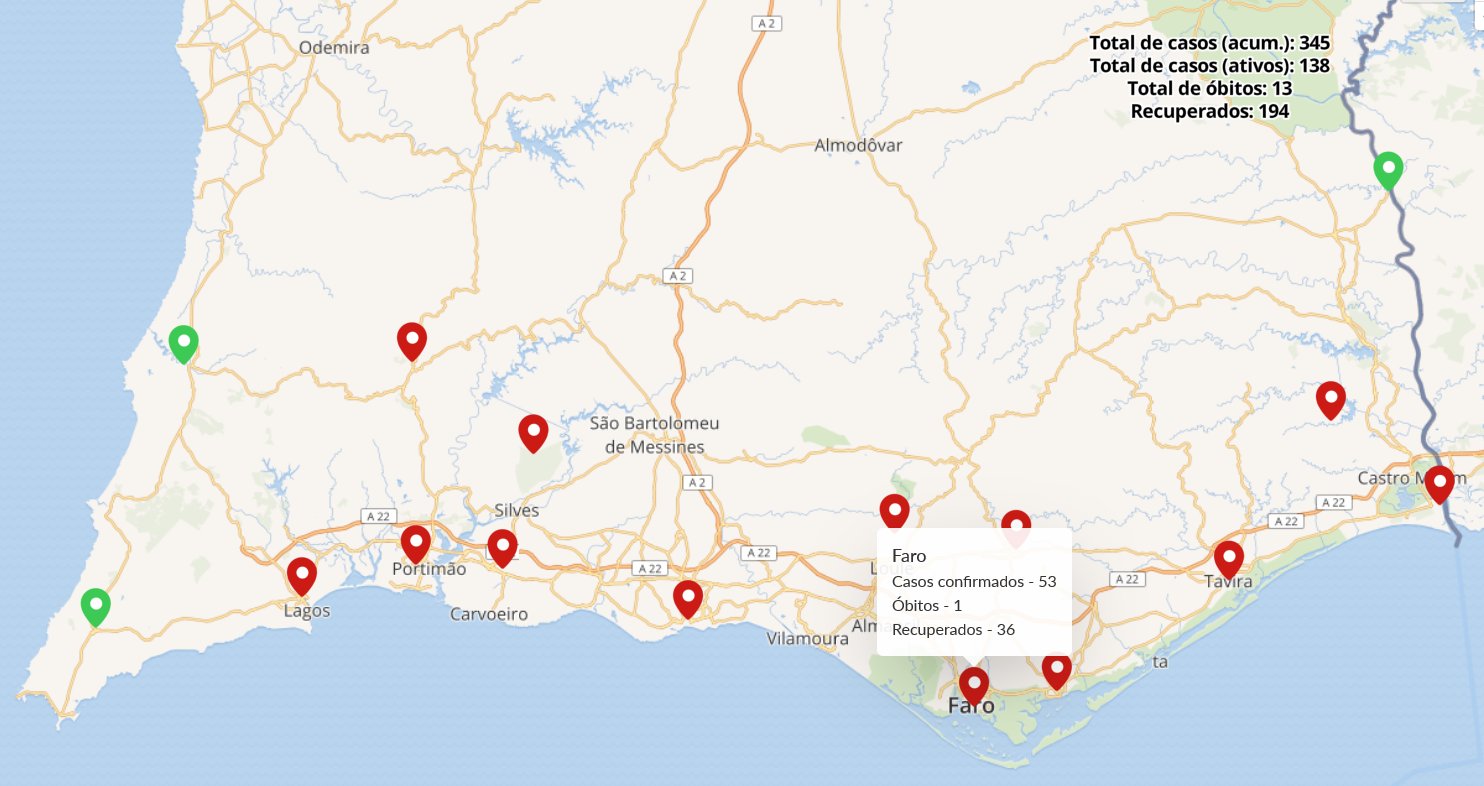 Sul Informação - Algarve já tem 194 recuperados de Covid-19 [com mapa]