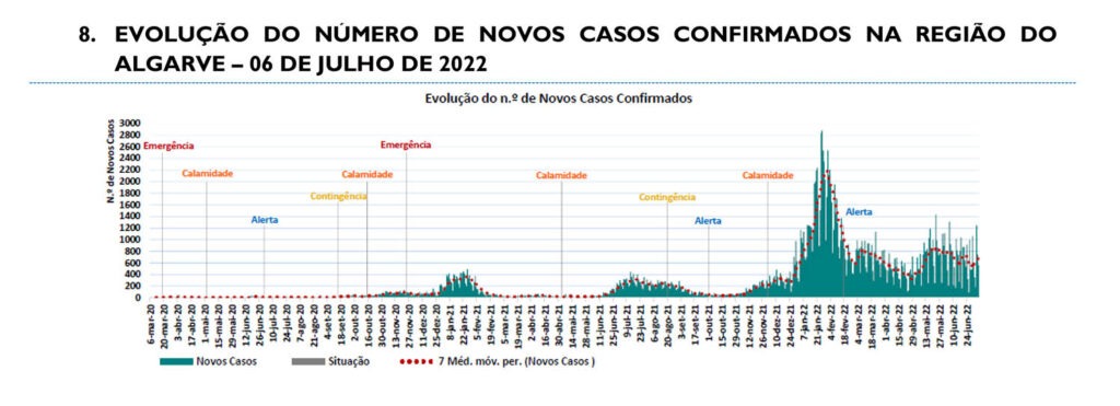 Sul Informação