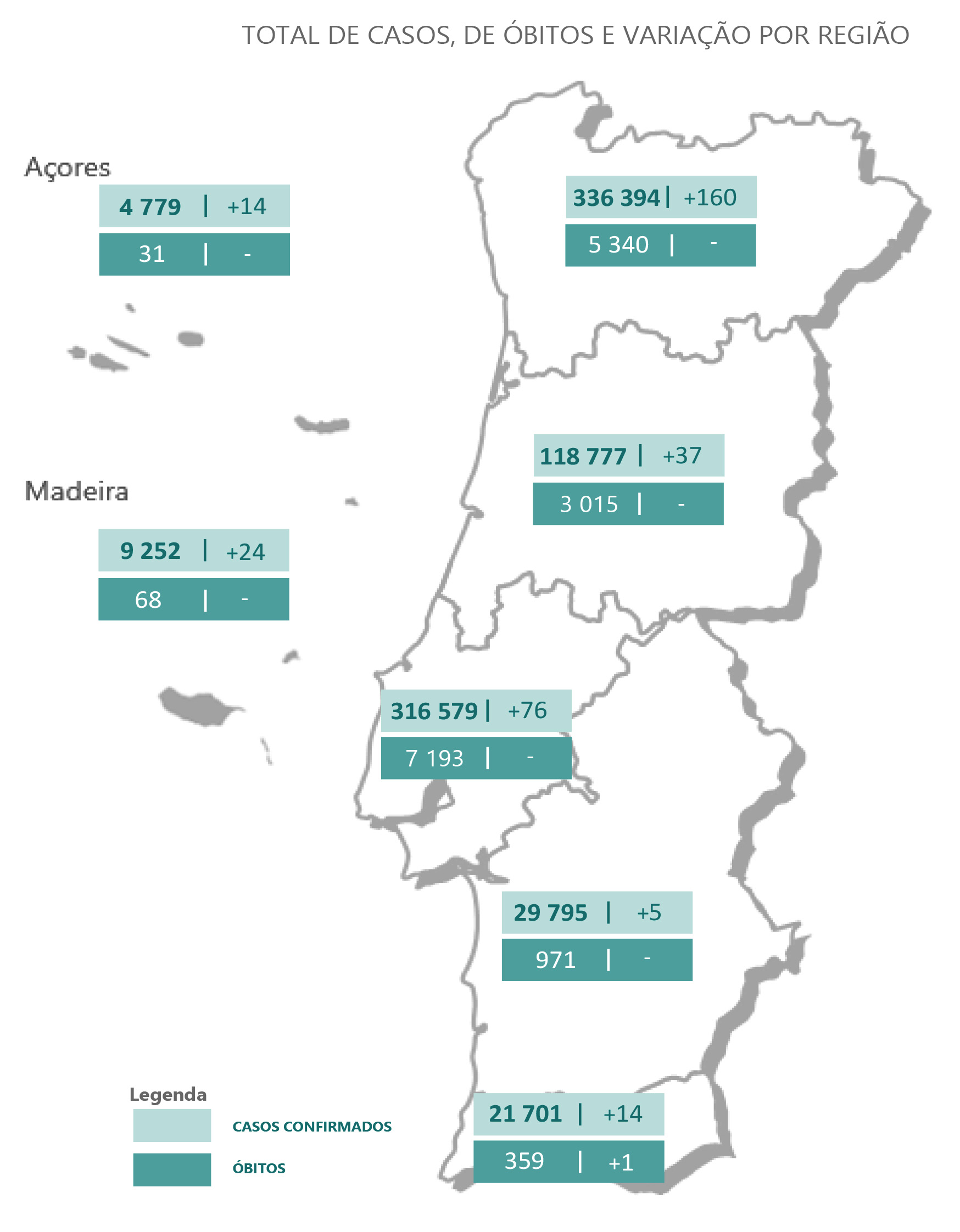 Sul Informação