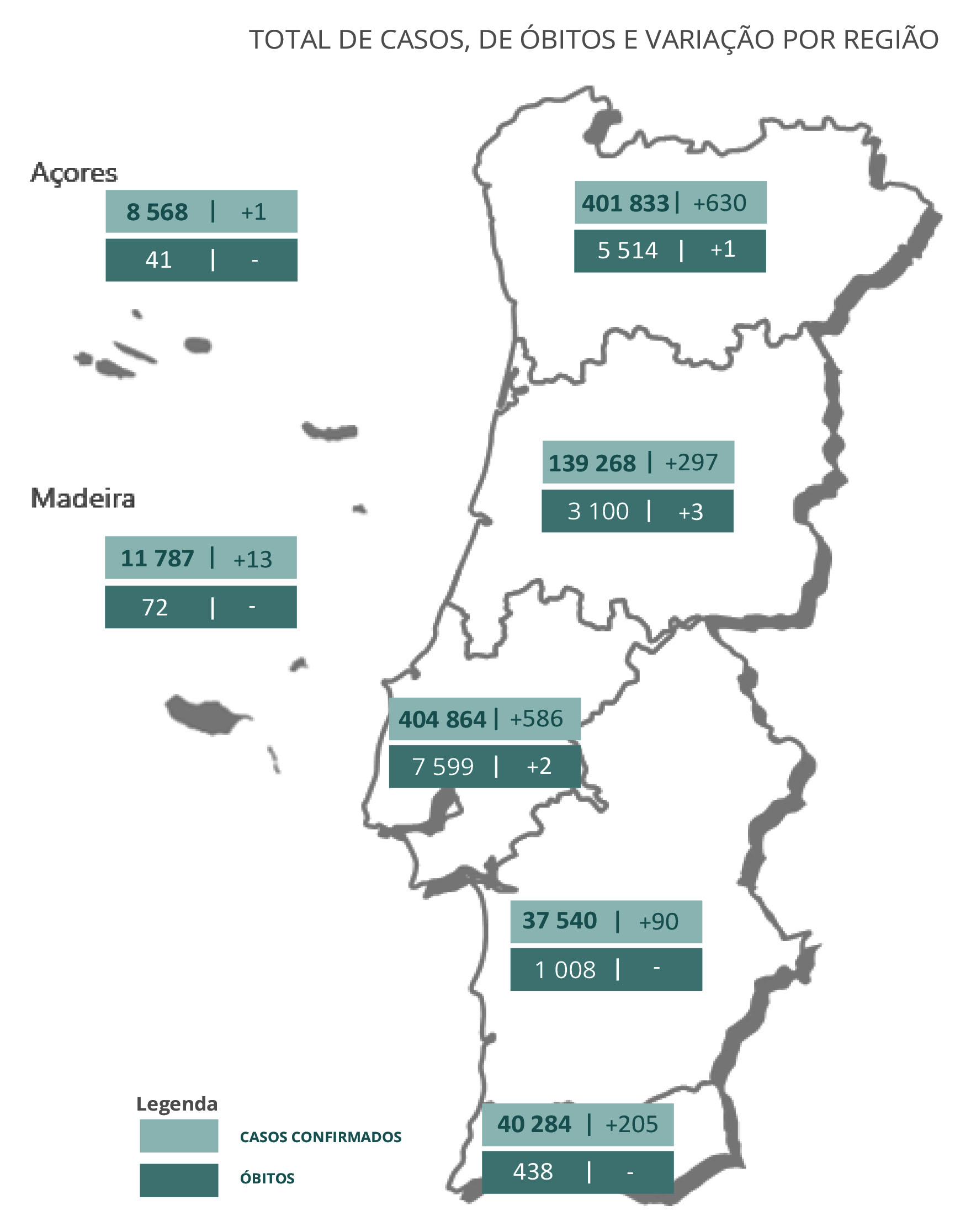 Sul Informação