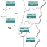 Sul Informação - Há “apenas” 31 novos casos de Covid-19 no Algarve
