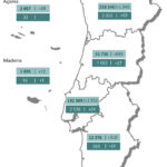 Sul Informação - Covid-19: Há mais 1 óbito e 193 infetados no Algarve