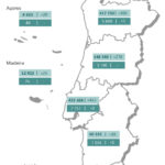 Sul Informação - Algarve tem mais 70 casos de Covid-19