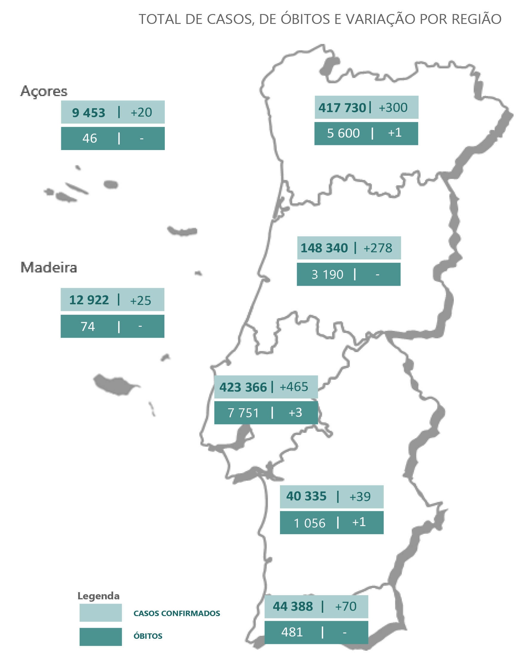 Sul Informação