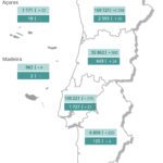Sul Informação - Há mais 62 casos de Covid-19 no Algarve