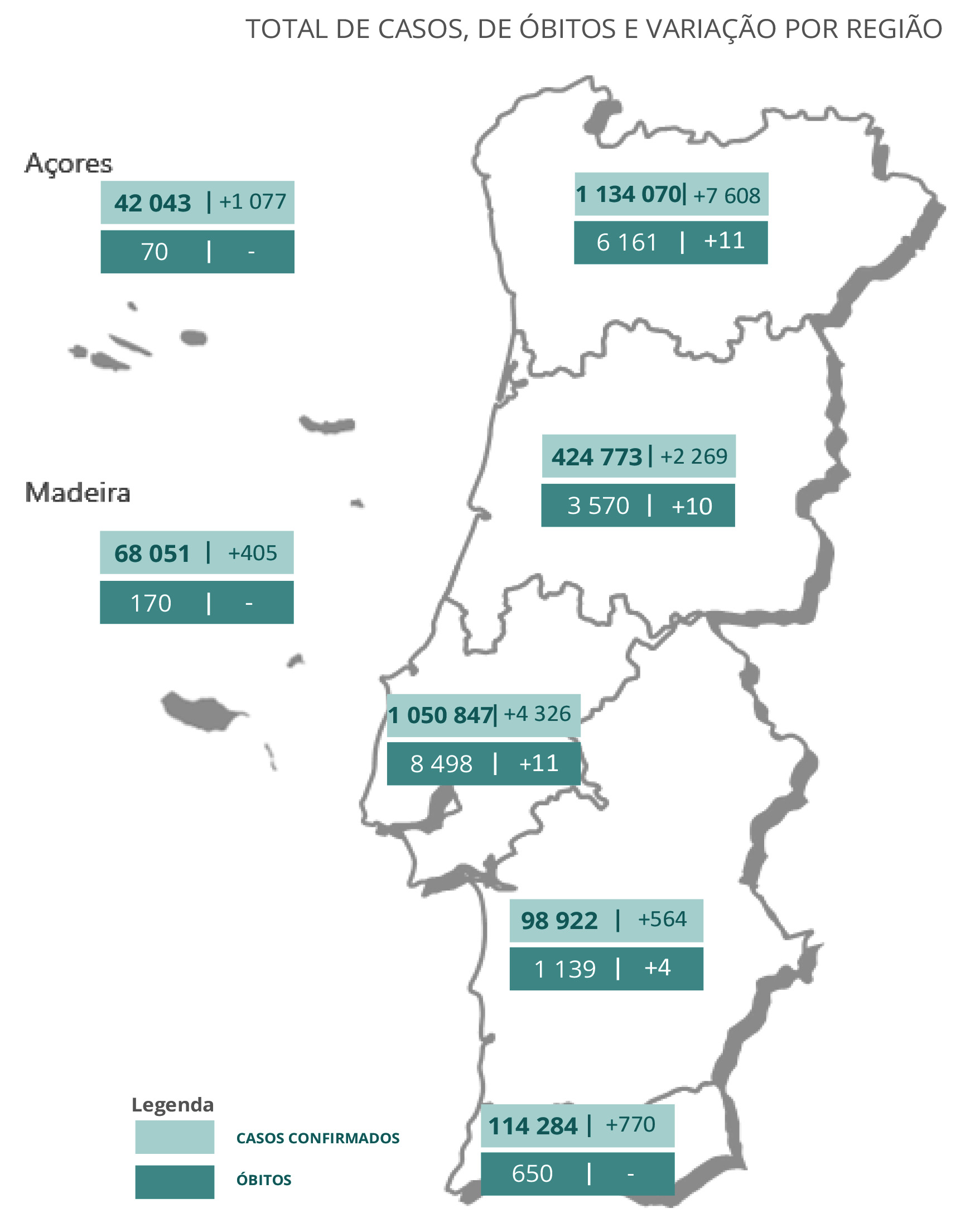 Sul Informação