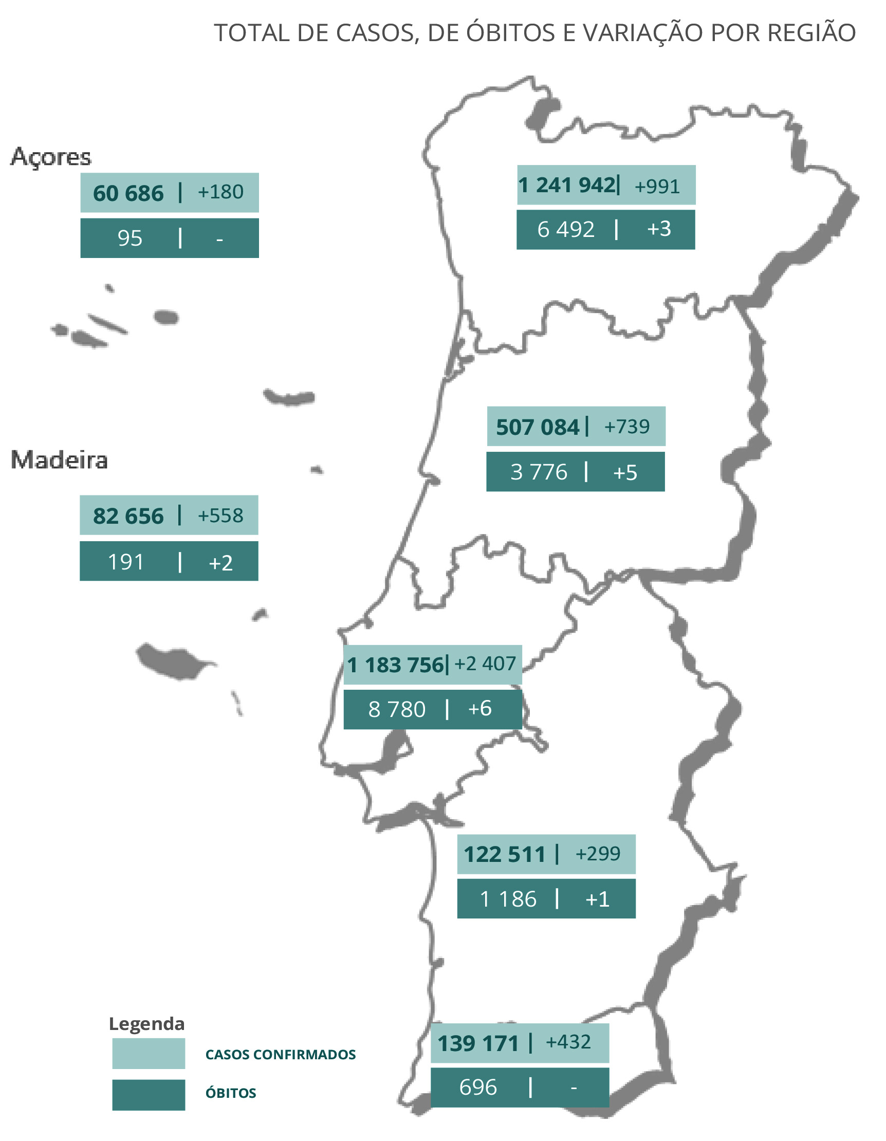 Sul Informação
