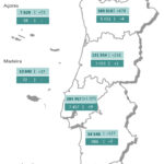 Sul Informação - Há mais um óbito e 215 casos de Covid-19 no Algarve