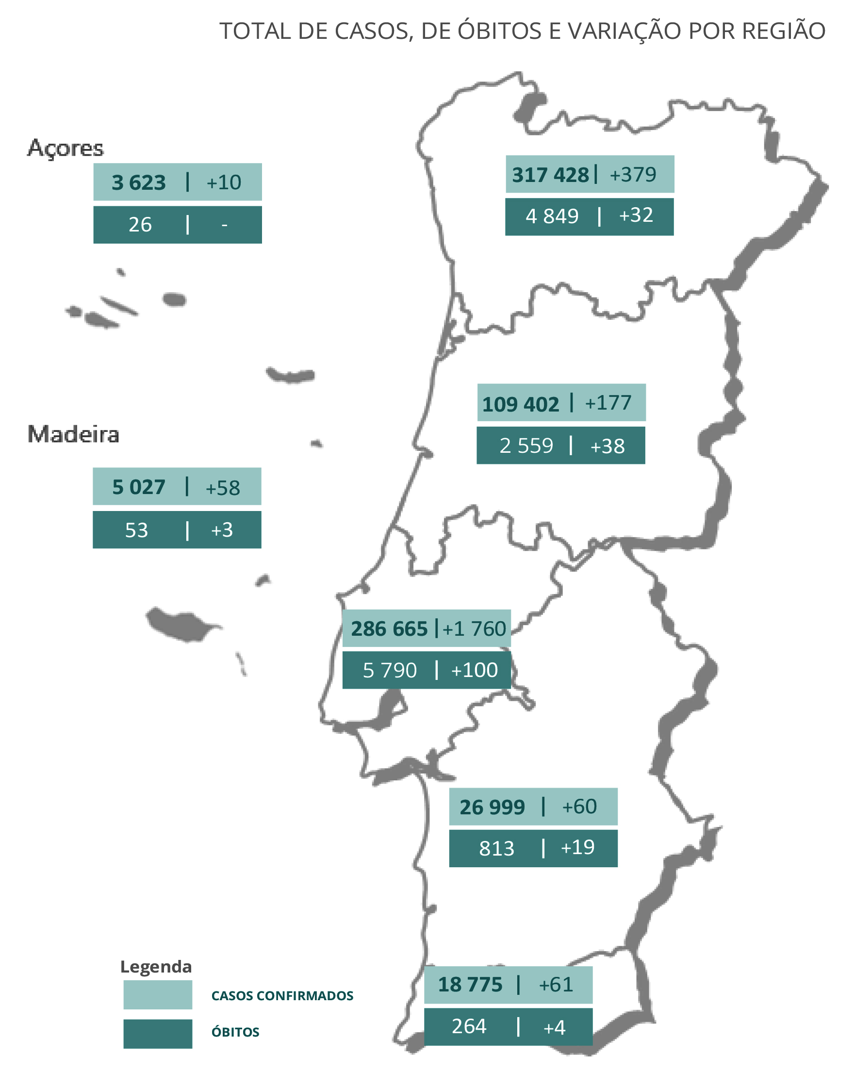 Sul Informação