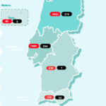 Sul Informação - Covid-19: Algarve tem mais dois casos, Alentejo mais um