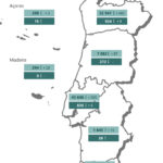 Sul Informação - Covid-19: Algarve tem mais 27 casos