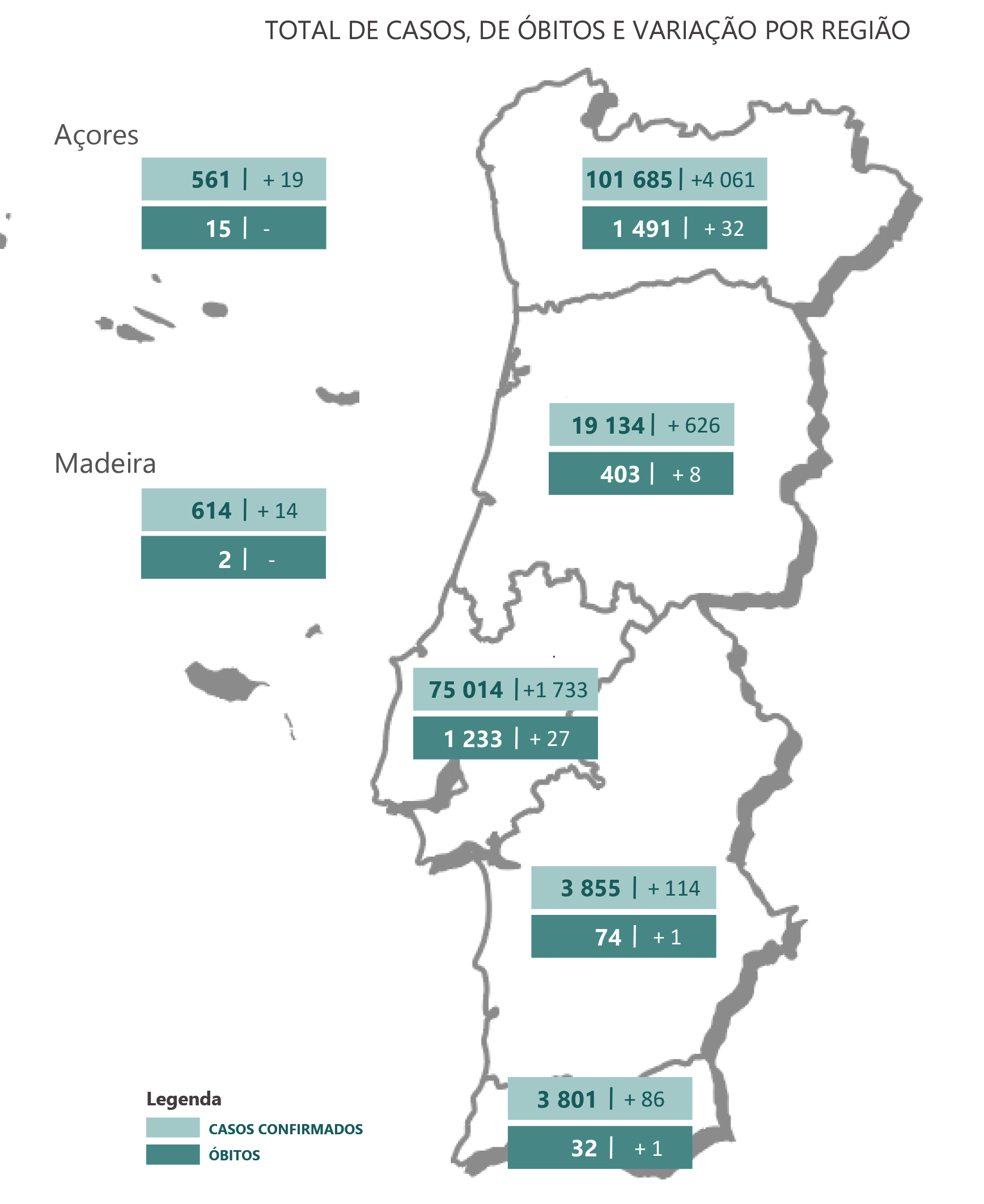 Sul Informação