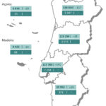 Sul Informação - Algarve tem mais 32 casos num dia sem óbitos por Covid-19 em Portugal