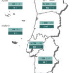 Sul Informação - Há mais 42 casos confirmados de Covid-19 no Algarve