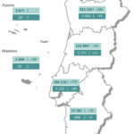 Sul Informação - Covid-19: Algarve tem mais 30 casos, óbitos descem a nível nacional