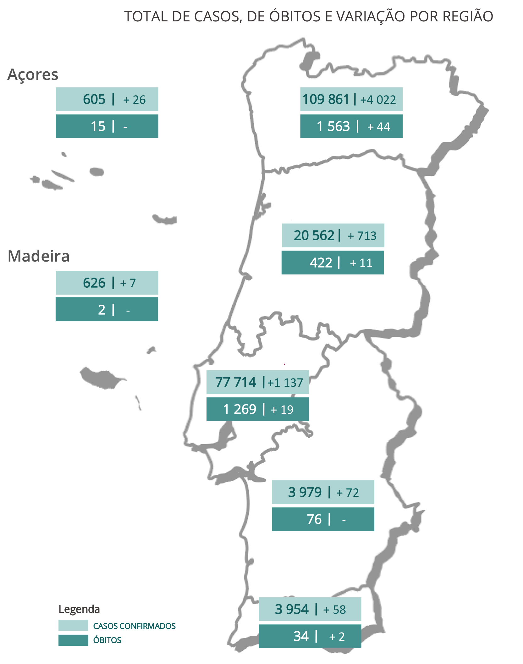Sul Informação