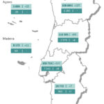 Sul Informação - Covid-19: Alentejo com um óbito e mais sete casos