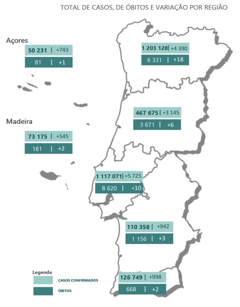 Sul Informação