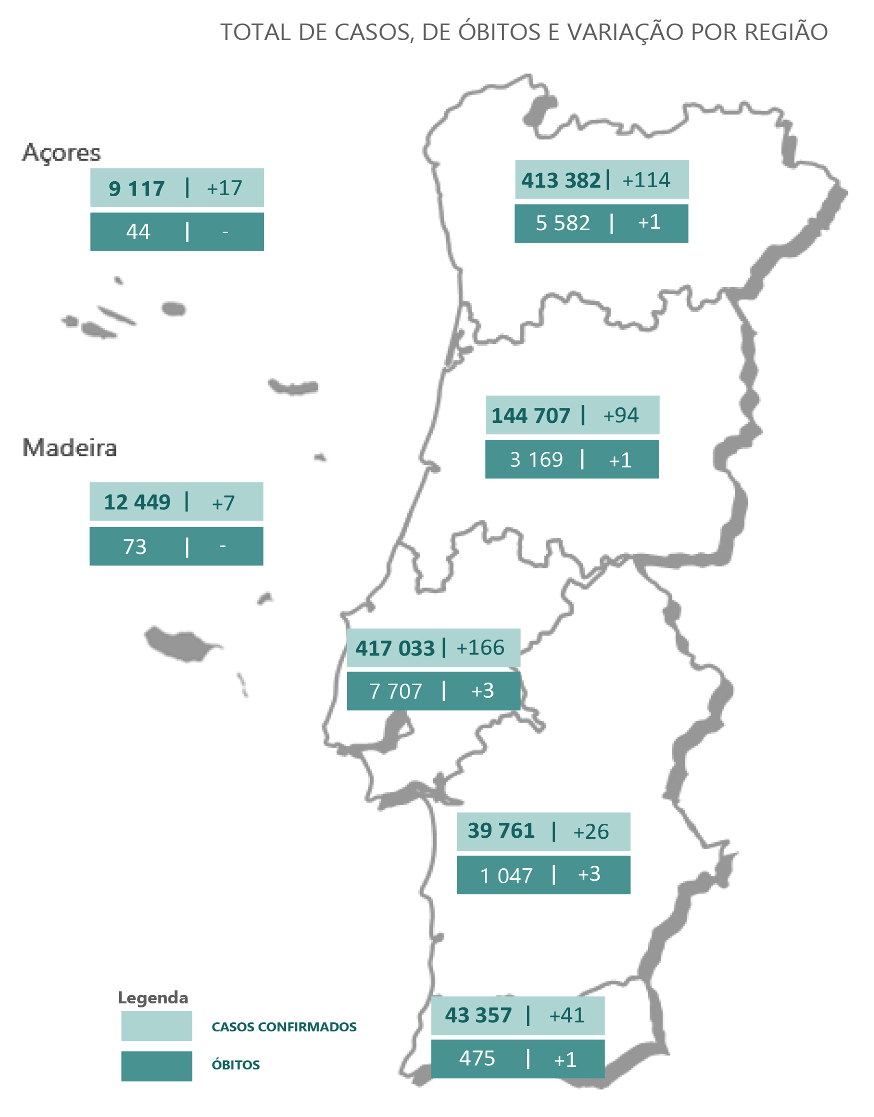 Sul Informação