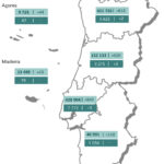Sul Informação - Algarve regista mais uma vítima mortal e 215 novos casos de Covid-19