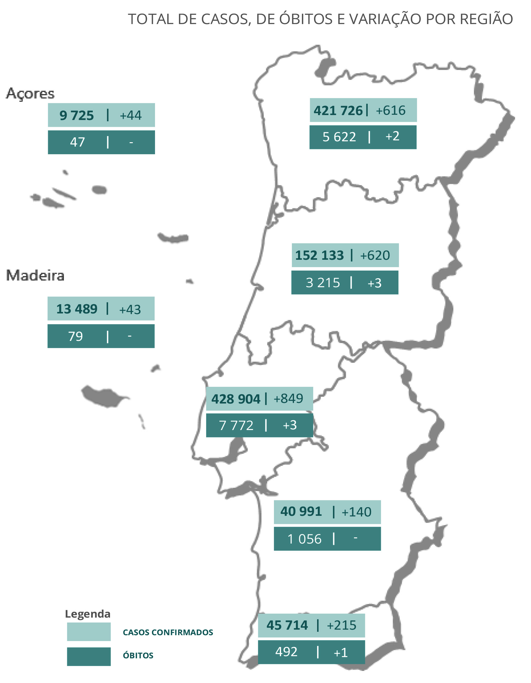 Sul Informação