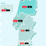Sul Informação - Covid-19: Alentejo tem 4 novos casos