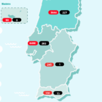 Sul Informação - Covid-19: Algarve volta a não ter casos novos, Alentejo tem mais dois