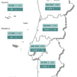 Sul Informação - Algarve regista mais um óbito e 213 novos casos de Covid-19