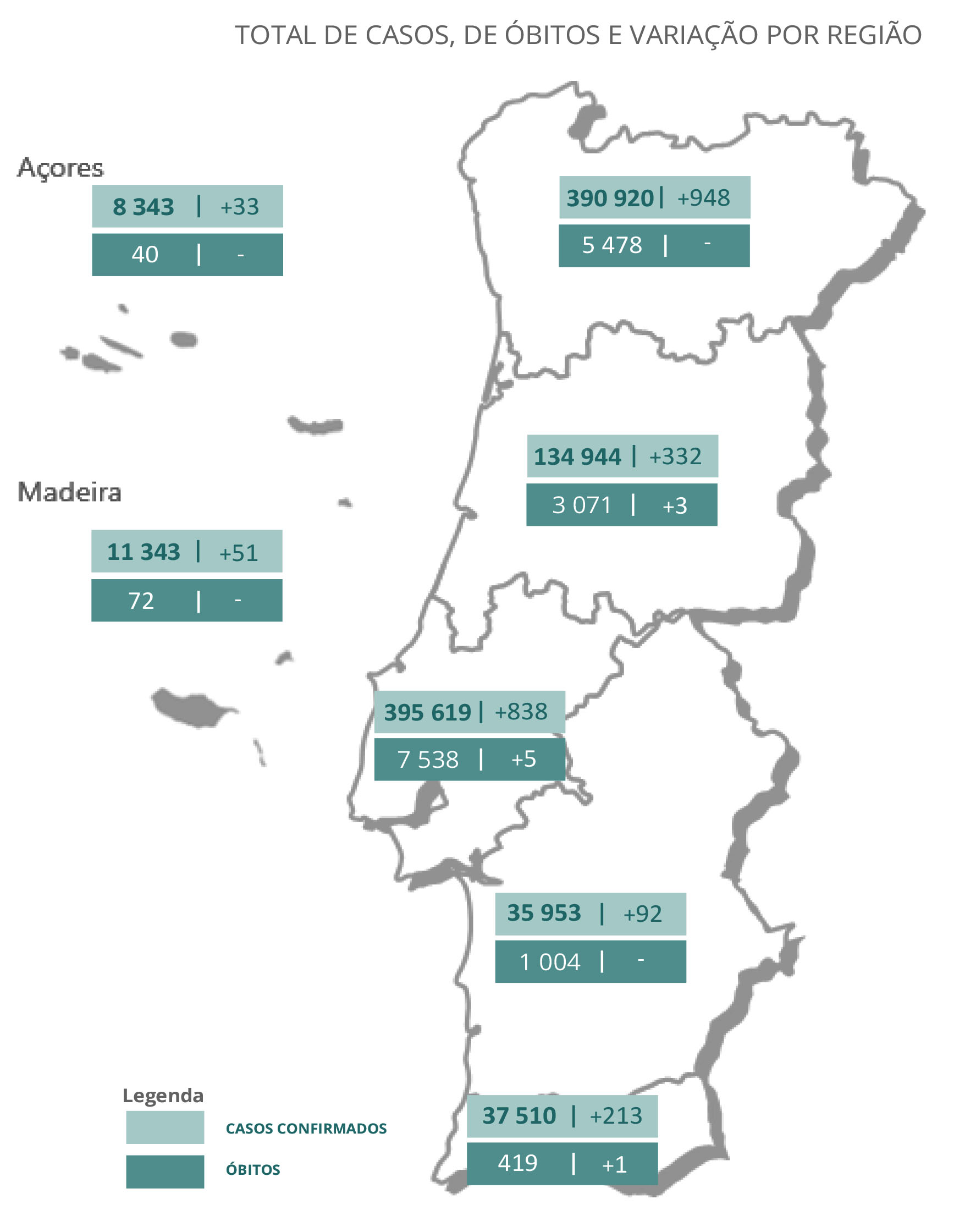 Sul Informação