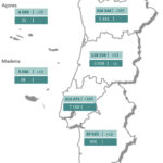 Sul Informação - Covid-19: Número de novos casos baixam no Algarve, um óbito em todo o país