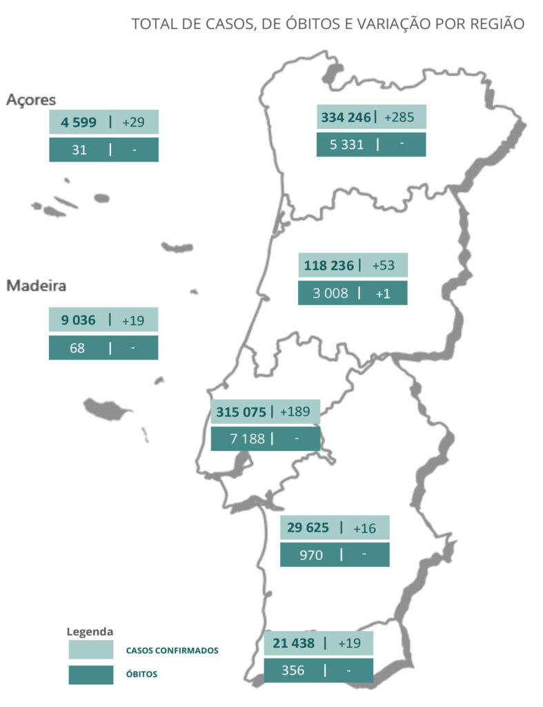 Sul Informação