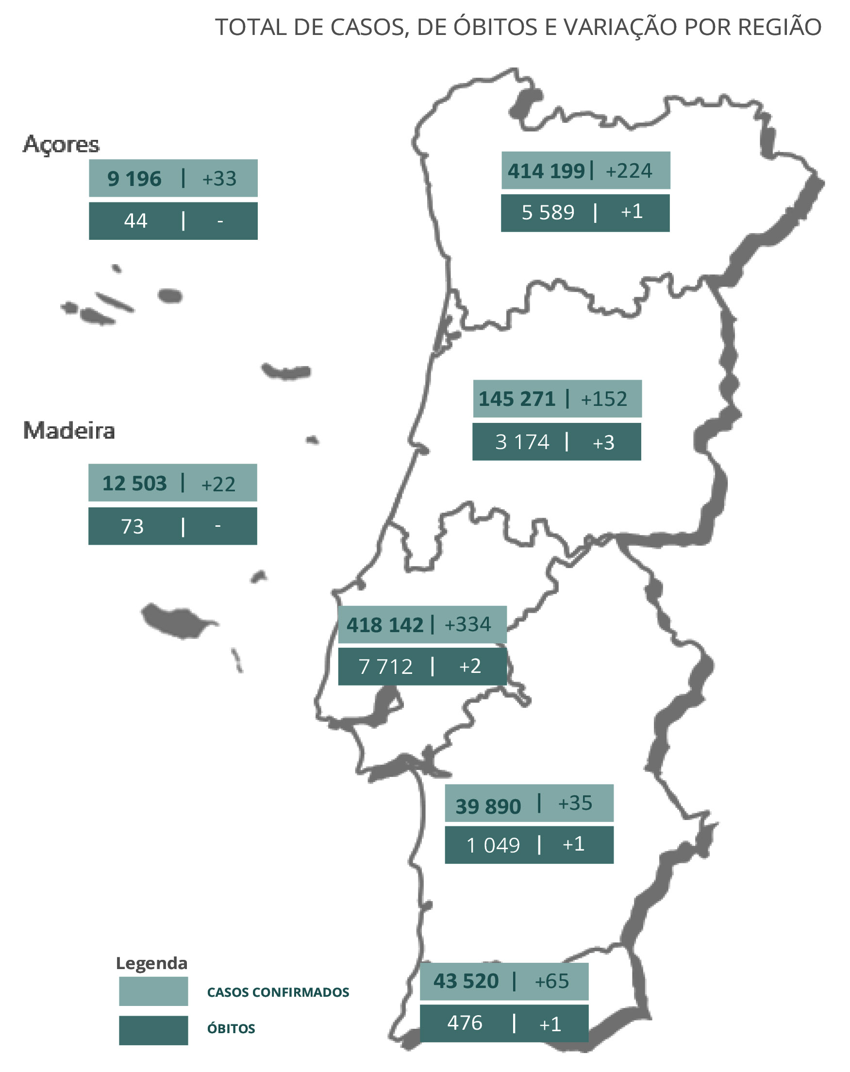 Sul Informação