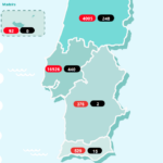Sul Informação - Covid-19: DGS regista 529 casos no Algarve e 376 no Alentejo