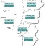 Sul Informação - Algarve regista mais um óbito e 198 casos de Covid-19